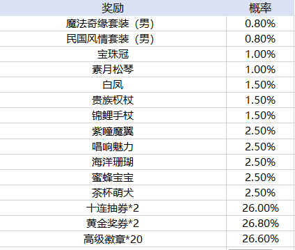 买球平台十大外围官方版武侠无双单机游戏下载